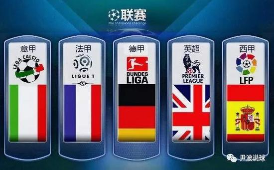 线的